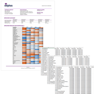 pharma-report-screenshot