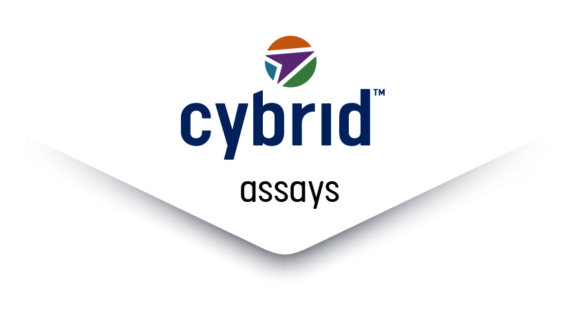 Cybrid Assays